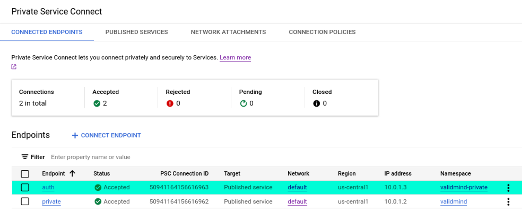 Active endpoint being shown in the Google Cloud Console