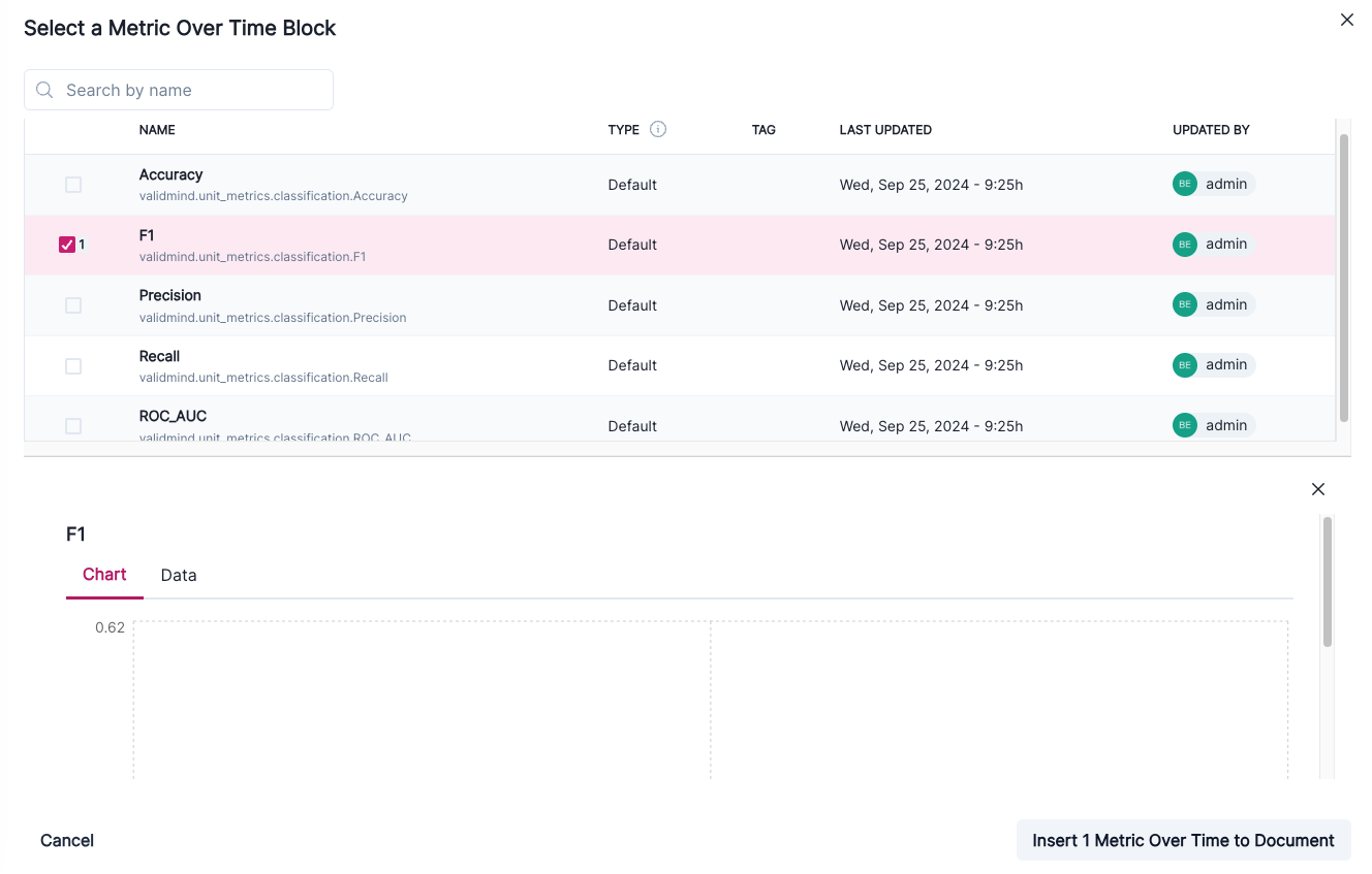 A screenshot showing several metric over time blocks that have been selected for insertion