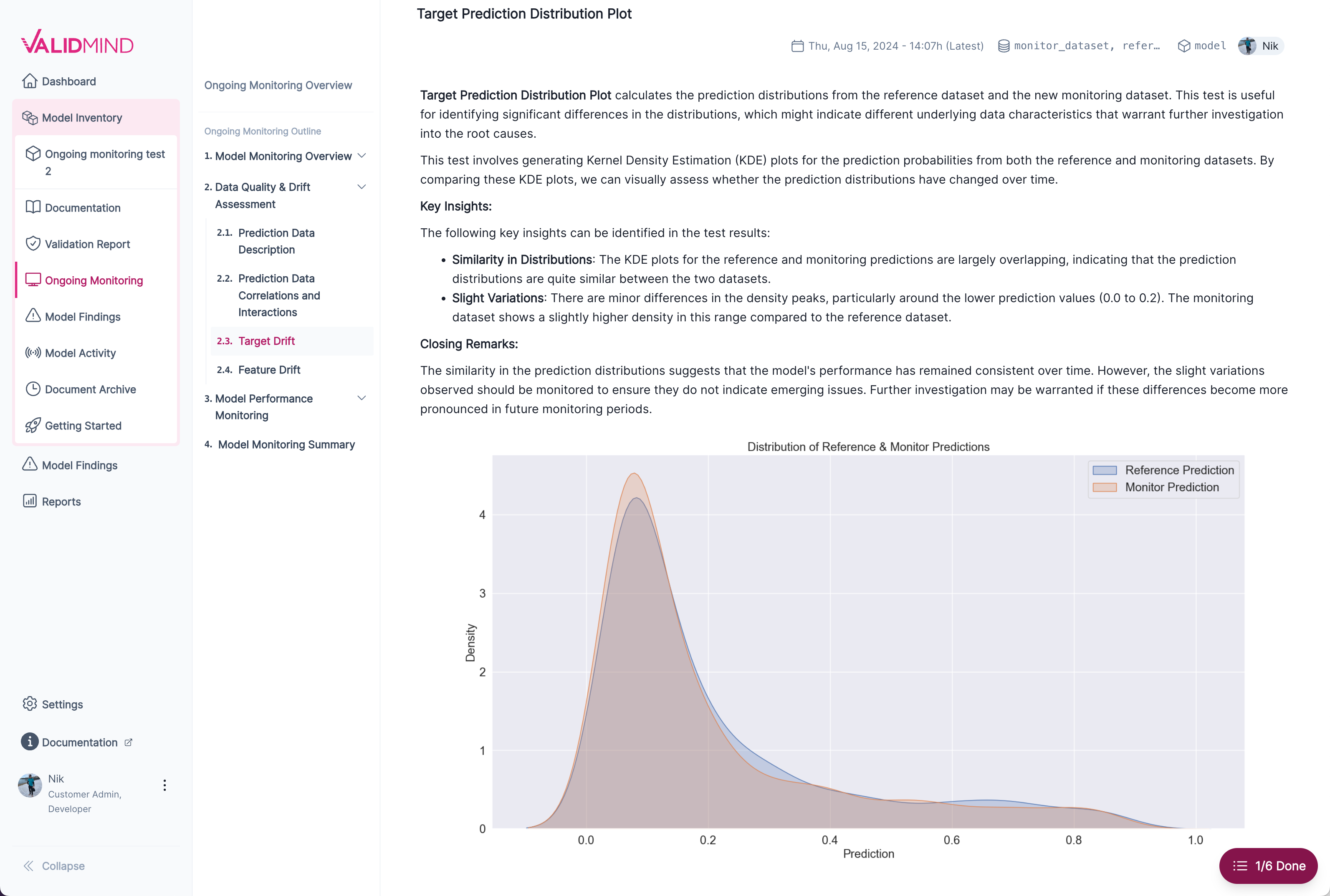 An image showing some ongoing monitoring data on the ValidMind platform