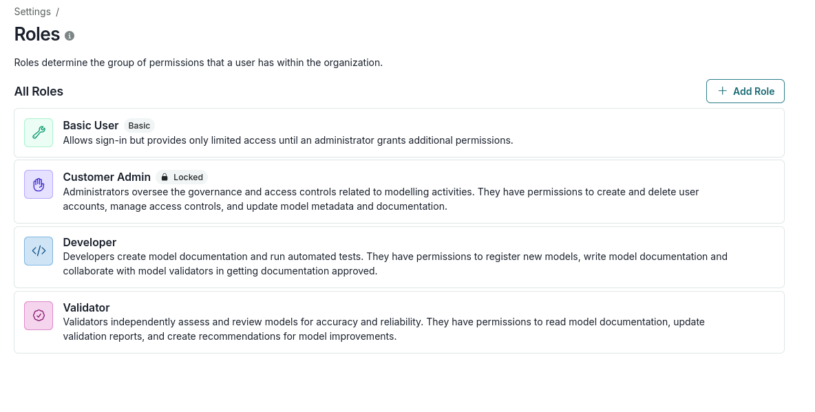 A settings interface titled Roles displays a list of user roles within an organization. The interface includes a header with the title Roles and a description about permissions, followed by a blue Add Role button on the right. Below, there are four role cards: Basic User, Customer Admin, Developer, and Validator. Each card contains a role name, a brief description, and a colored icon on the left; Basic User has a green icon, Customer Admin has a purple icon, Developer has a blue icon, and Validator has a pink icon. The Customer Admin role card also features a Locked label next to the role name.