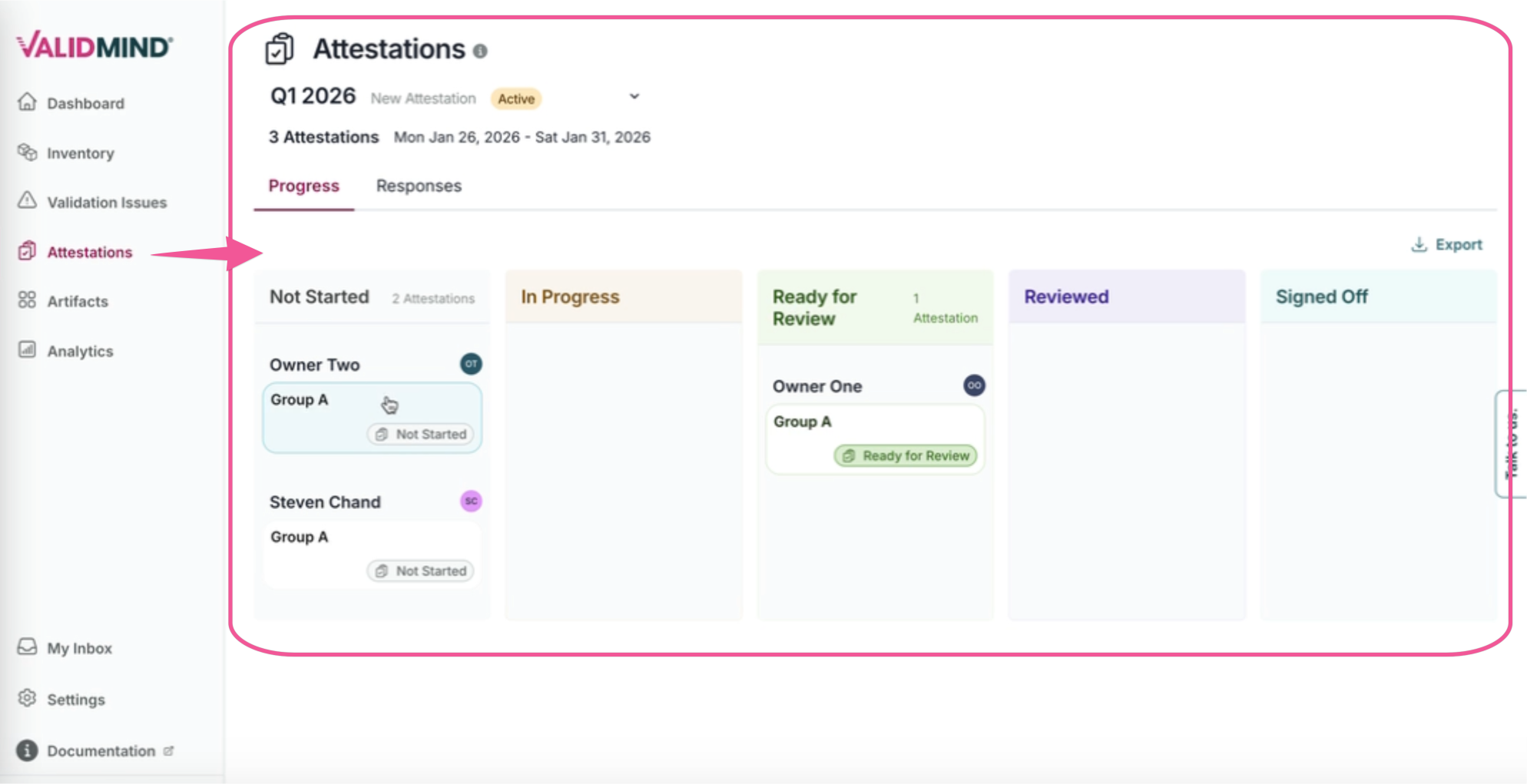 A screenshot of the ValidMind platform showing the attestations dashboard.